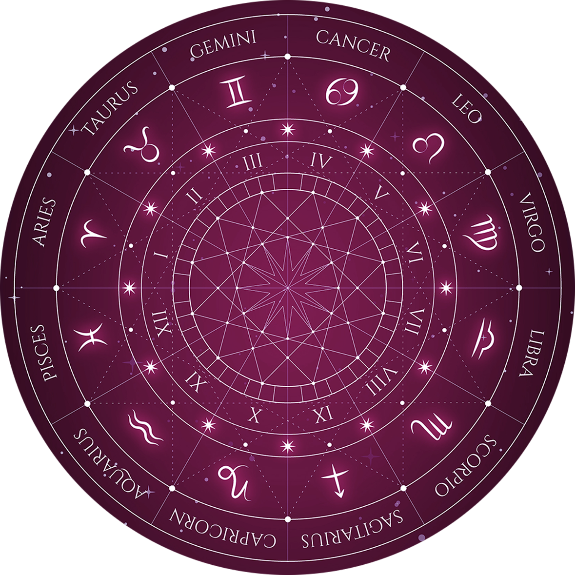 VISUAL_PSYCHOLOGISCHE_ASTROLOGIE